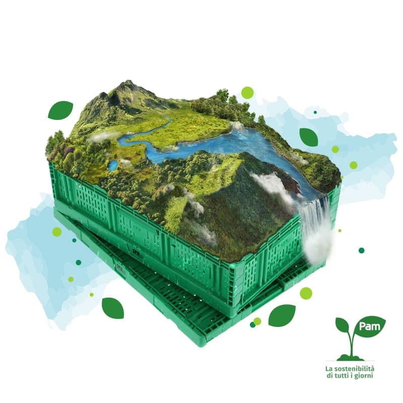 La Sostenibilità di tutti i giorni