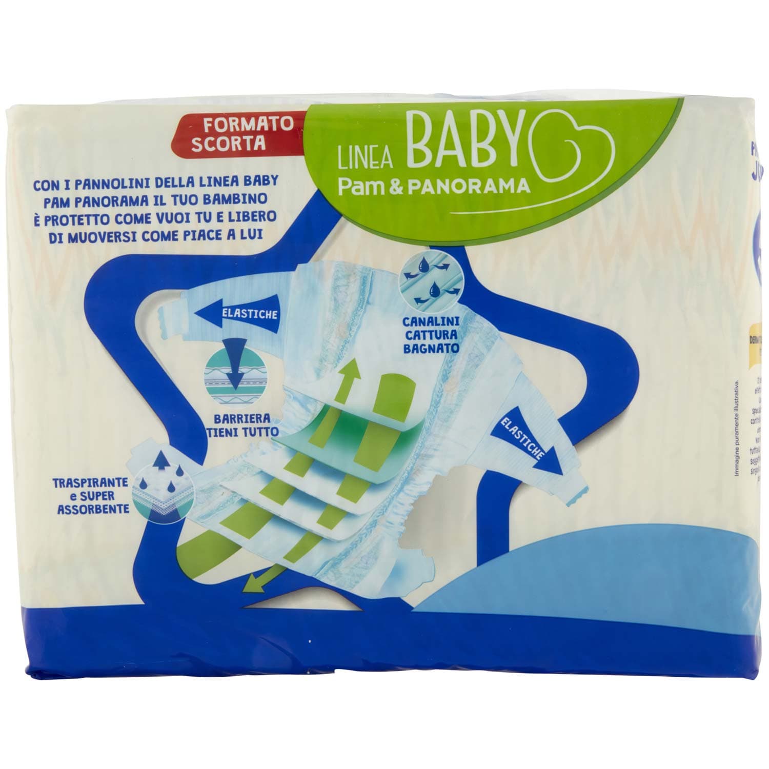 PAM PANORAMA Linea Baby Pannolini Junior Taglia 5 11-25kg 17+17 pz – immagine 4