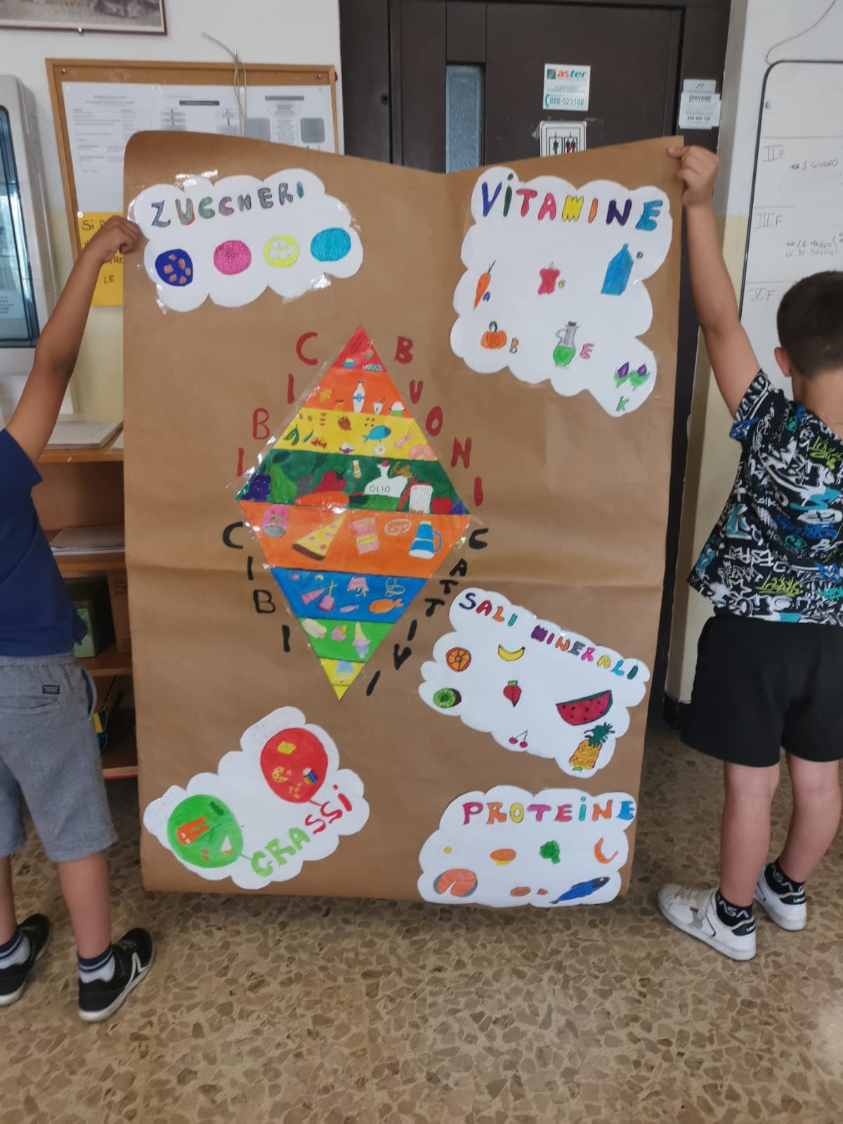 Laboratorio: IC Barabino Genova