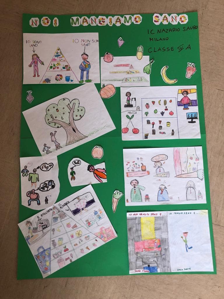 Laboratorio: IC Trento 6 TN