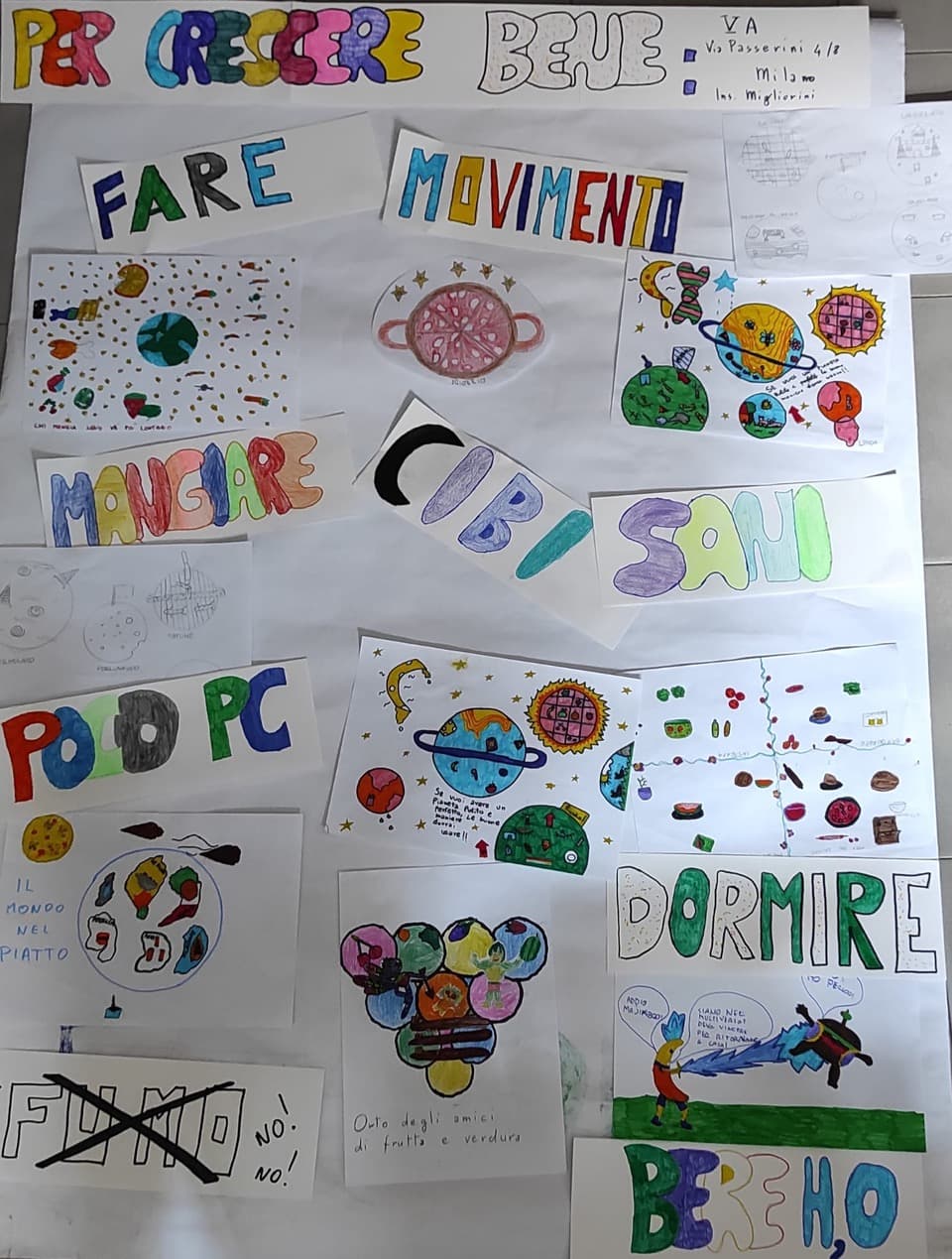 Laboratorio: IC V. Iocchi Milano